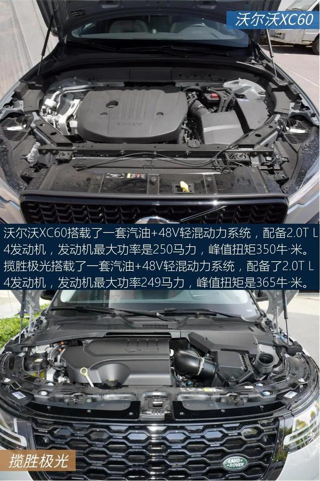 路虎揽胜极光：2.0T+9AT+四驱，还有8万多优惠，你选ta还是XC60？