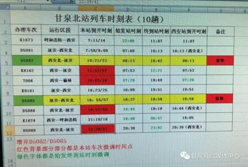 好消息！新增两趟动车！甘泉火车北站火车停靠数量增至10列啦