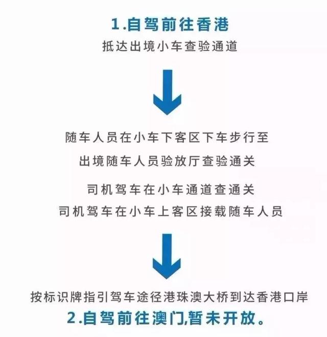 韶关人请注意！港珠澳大桥开通，你想要的过关全攻略在这里！