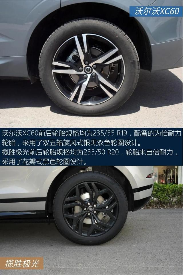 路虎揽胜极光：2.0T+9AT+四驱，还有8万多优惠，你选ta还是XC60？