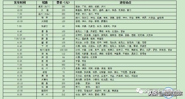 快讯｜大同汽车客运东站最新发车时刻表（附图）