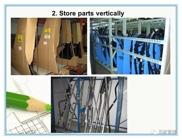汽车配件的仓库管理7原则（PPT-42页）