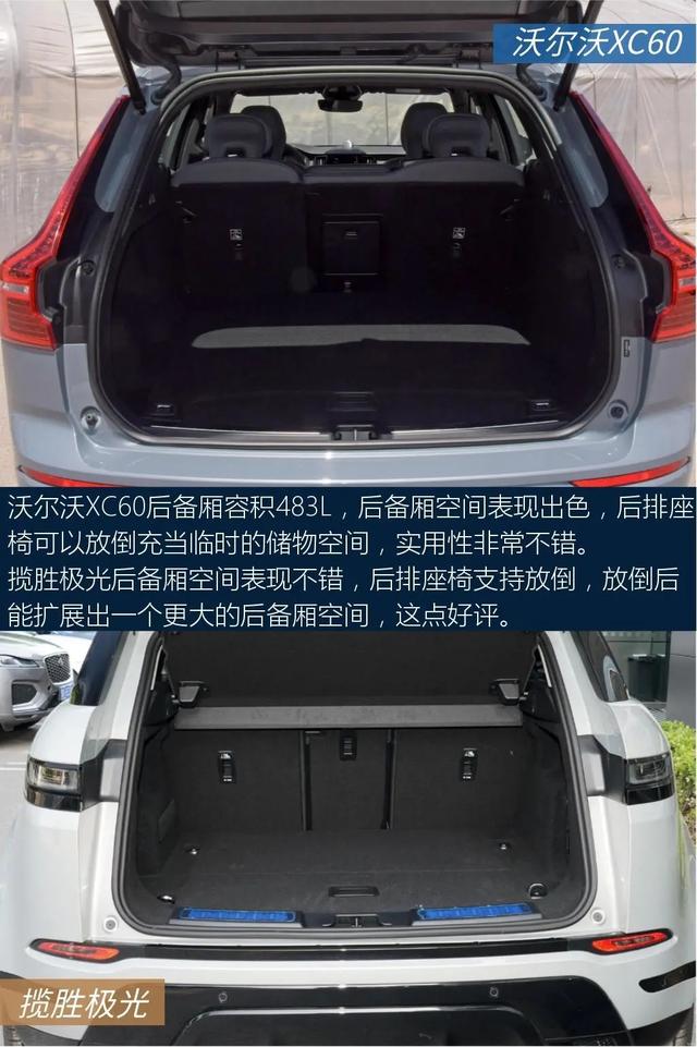 路虎揽胜极光：2.0T+9AT+四驱，还有8万多优惠，你选ta还是XC60？