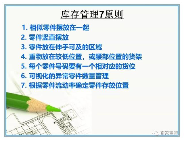 汽车配件的仓库管理7原则（PPT-42页）