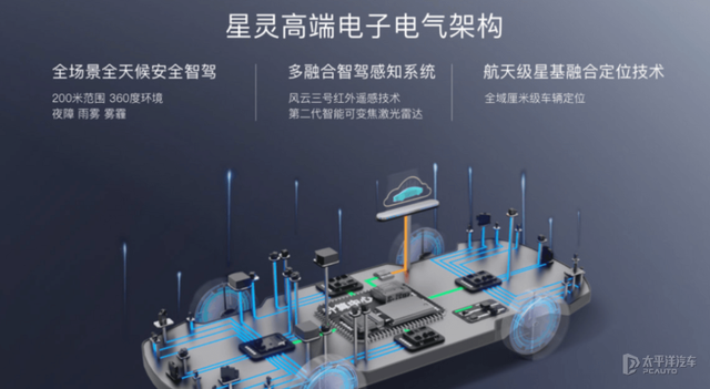 科幻旋翼门+变形尾翼，算得上最酷的电动汽车吗？昊铂GT下月将上市