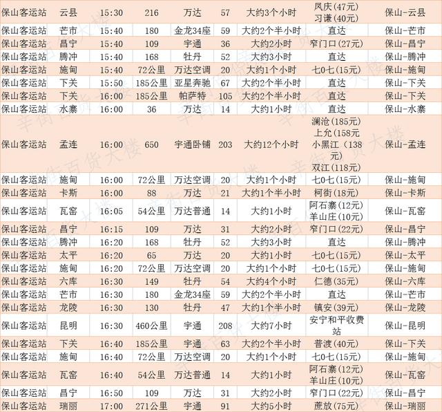 保山市飞机客车时刻表很实用保存起来 出门方便快捷