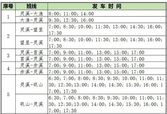 2月22日起，苍南县际、城市公交、城乡公交客运班线恢复运营