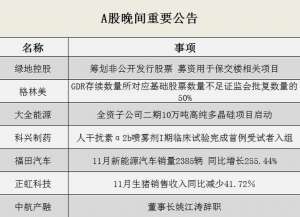 福田汽车大全(晚间公告全知道：温氏股份11月肉猪销售收入环比增839% 福田汽车11月新能源汽车销量