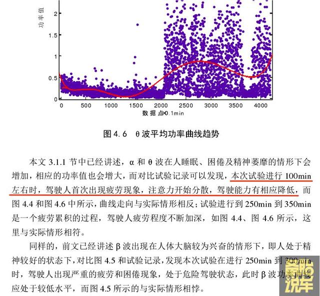 过年回家一口气开1000km，是种什么体验