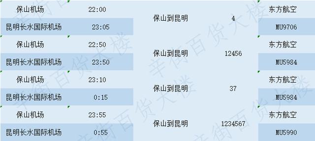 保山市飞机客车时刻表很实用保存起来 出门方便快捷