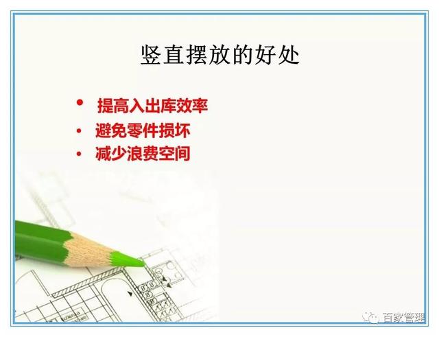 汽车配件的仓库管理7原则（PPT-42页）