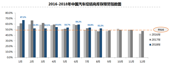 凛冬将至，宝沃汽车要坚持的是什么？