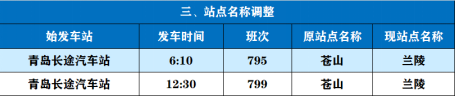 周知！青岛汽车总站调整部分线路站点、时间和票价