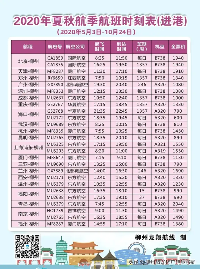 【资讯】柳州2020年夏秋航季航班时刻表出炉，都给我安排上！