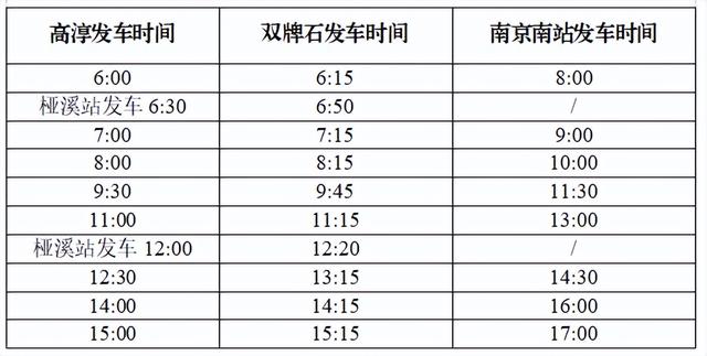 明日起，长途客运班线恢复运营！