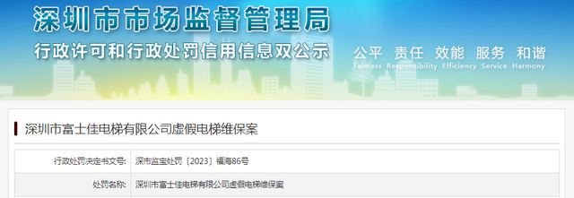 深圳市富士佳电梯有限公司虚假电梯维保被罚款10000元