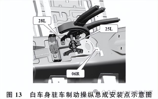 汽车内饰感知质量问题分析与控制