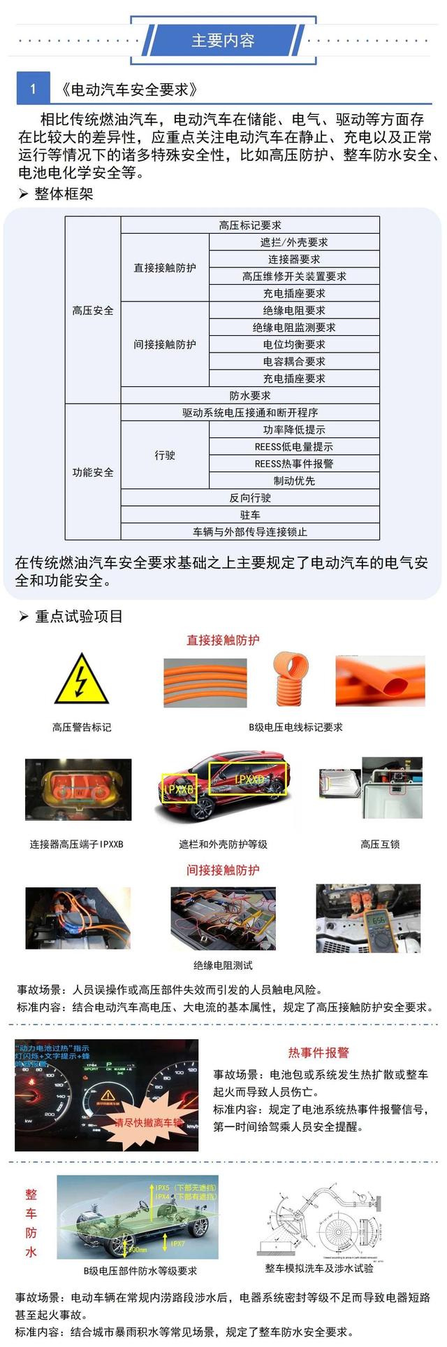 一图看懂工信部三项电动汽车强制性国家标准