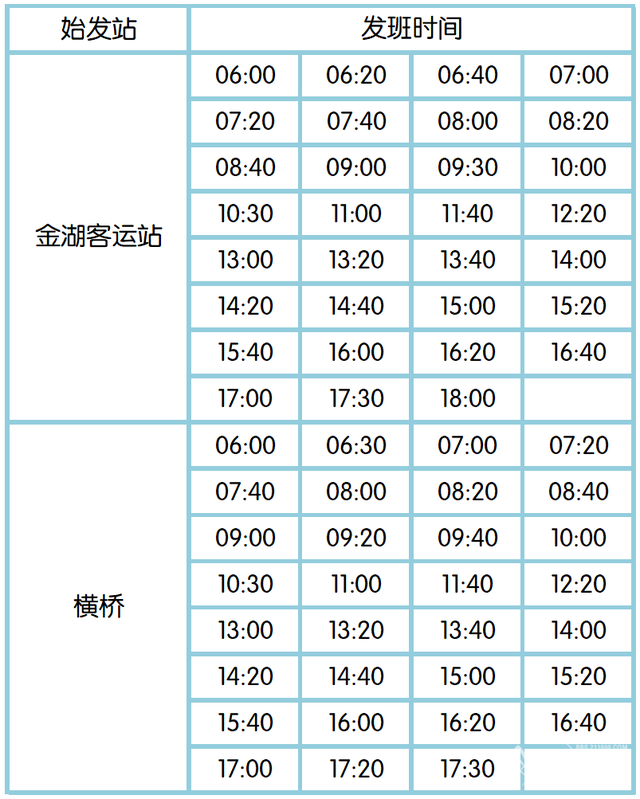 淮安金湖公交最新公交运营方案！