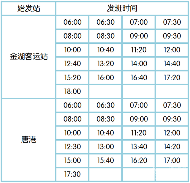 淮安金湖公交最新公交运营方案！