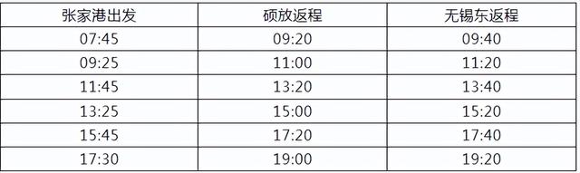 张家港汽车客运站机场专线全面升级！二环内免费！