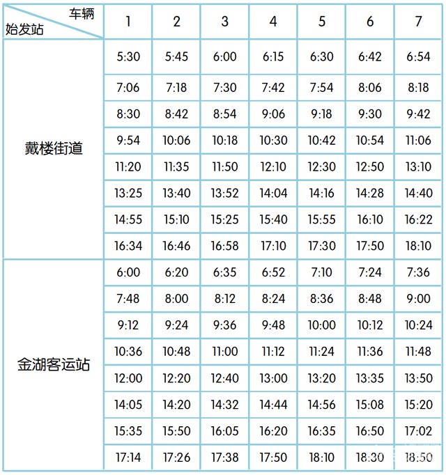 淮安金湖公交最新公交运营方案！