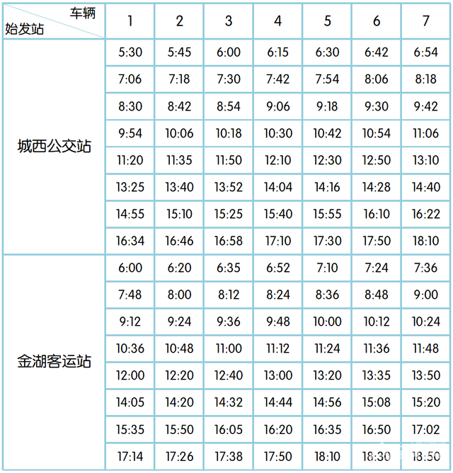 淮安金湖公交最新公交运营方案！