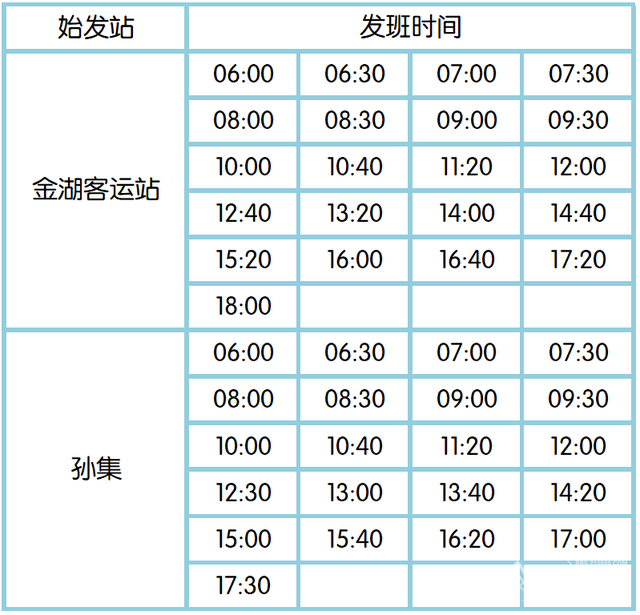 淮安金湖公交最新公交运营方案！