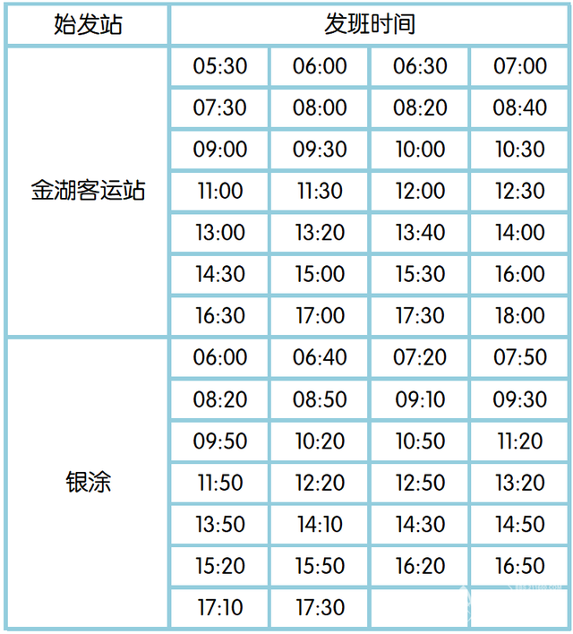 淮安金湖公交最新公交运营方案！