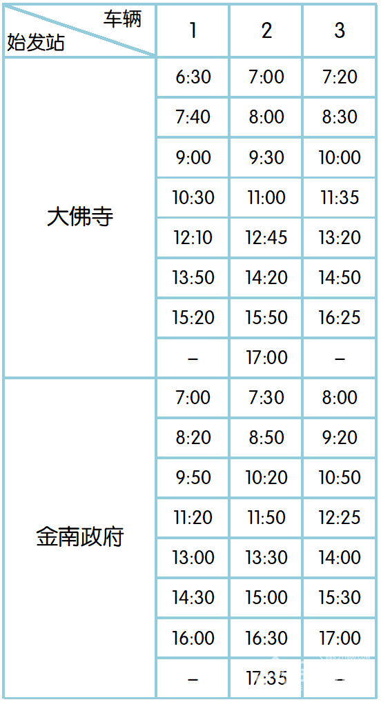 淮安金湖公交最新公交运营方案！