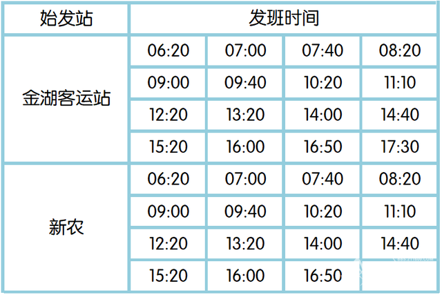 淮安金湖公交最新公交运营方案！