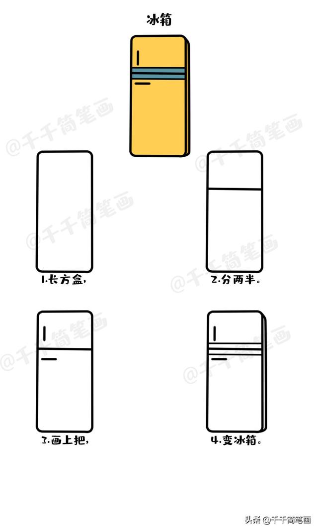 20个带儿歌的幼儿简笔画教程大全，再也不怕教孩子画画了，快收藏