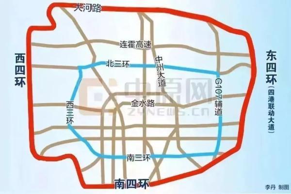 河南省各地市限行措施汇总