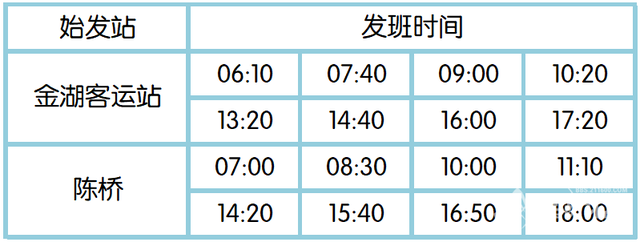 淮安金湖公交最新公交运营方案！