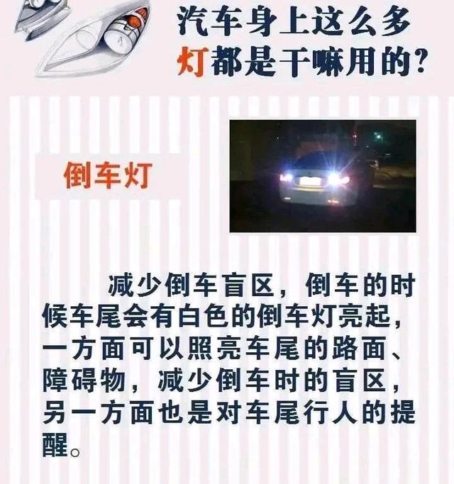 你知道汽车身上这么多灯都是干嘛用的吗？